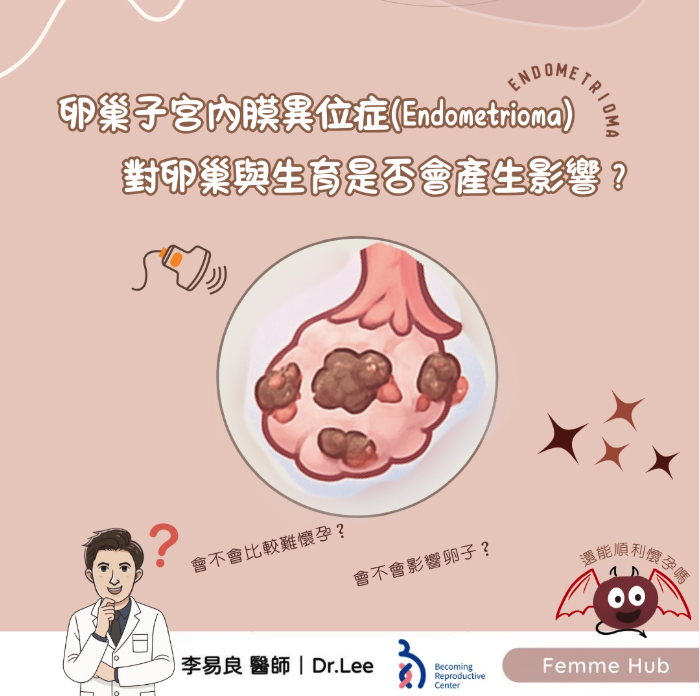 子宮內膜異位症對生育是否有影響?