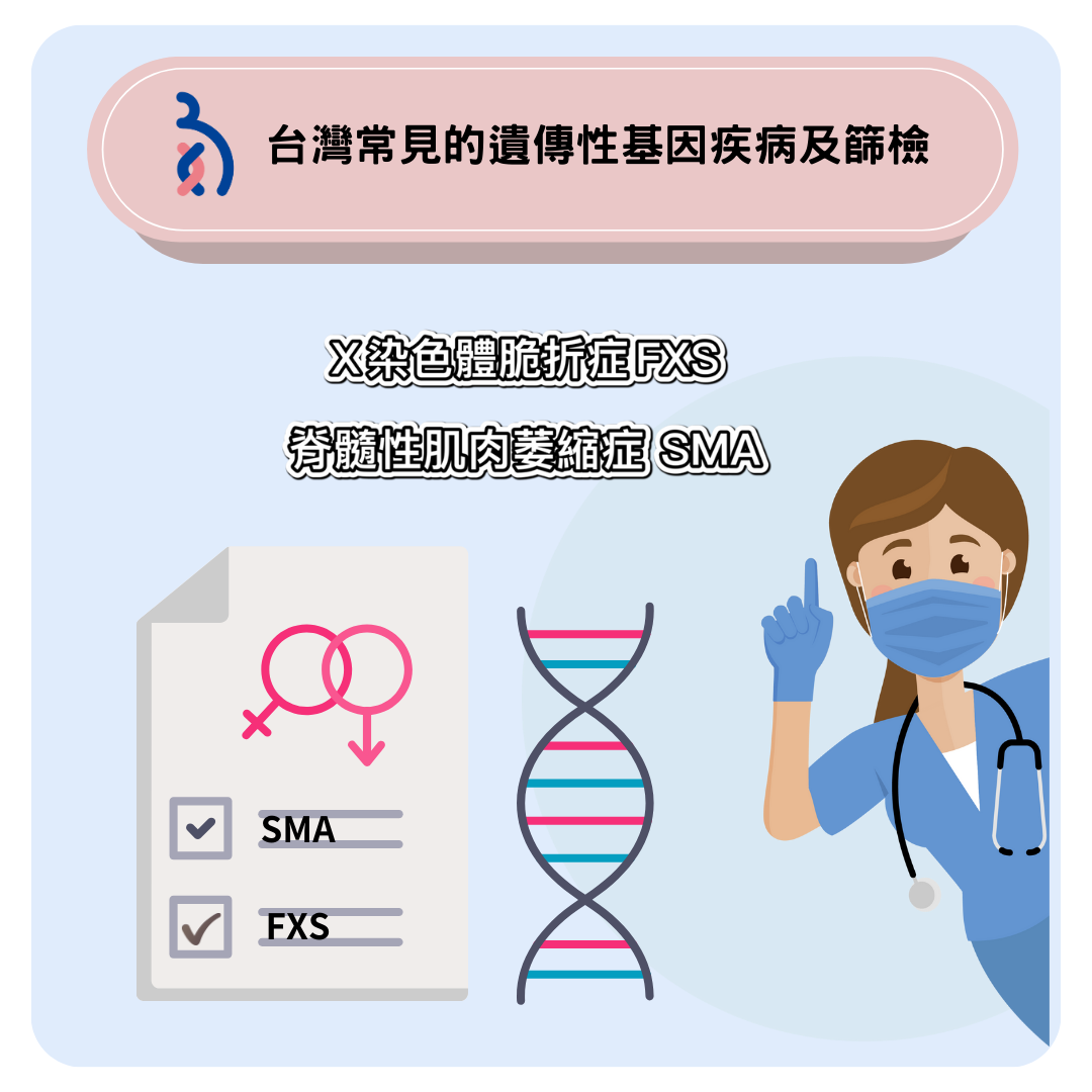 妳知道什麼是FXS及SMA嗎?