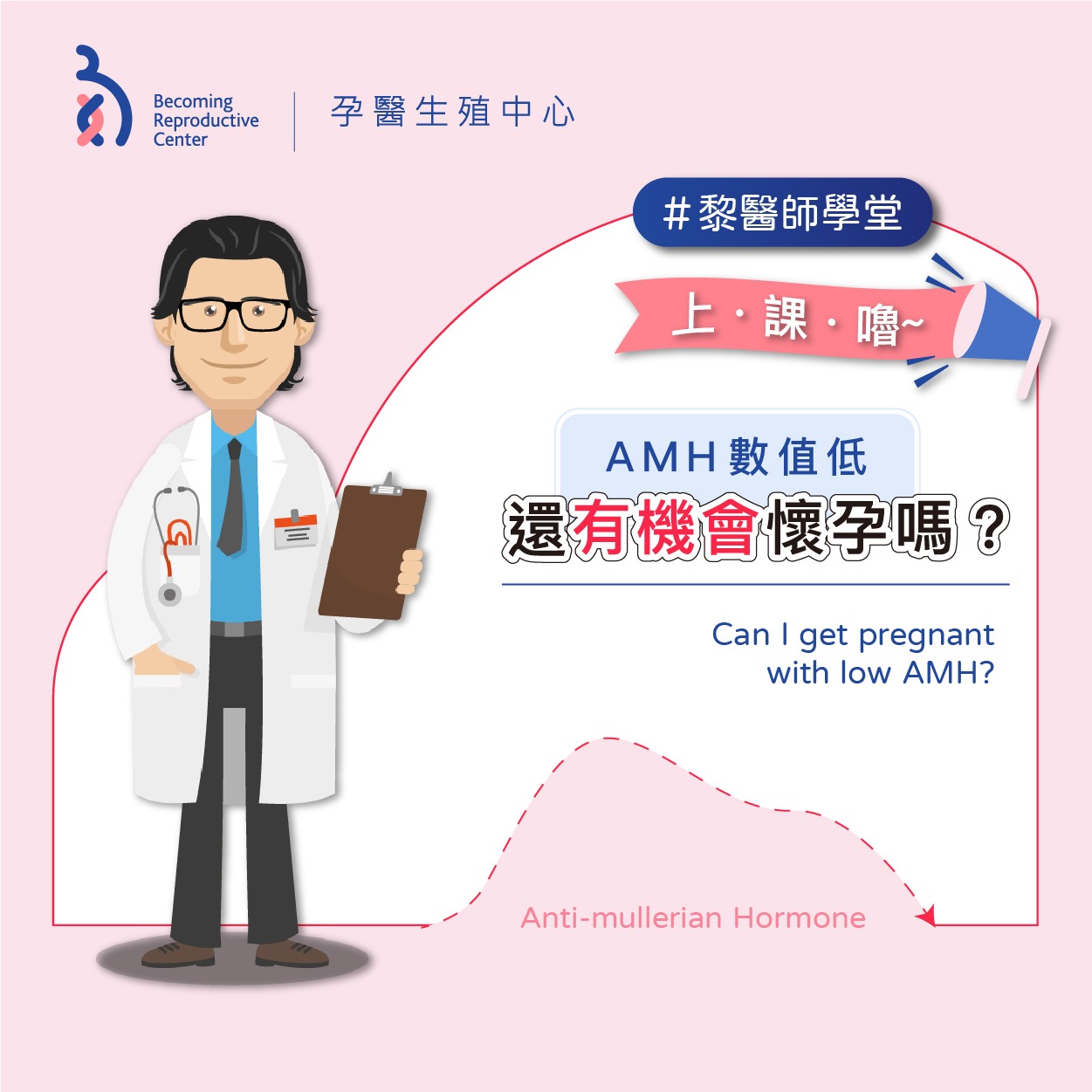AMH低還有機會懷孕嗎?