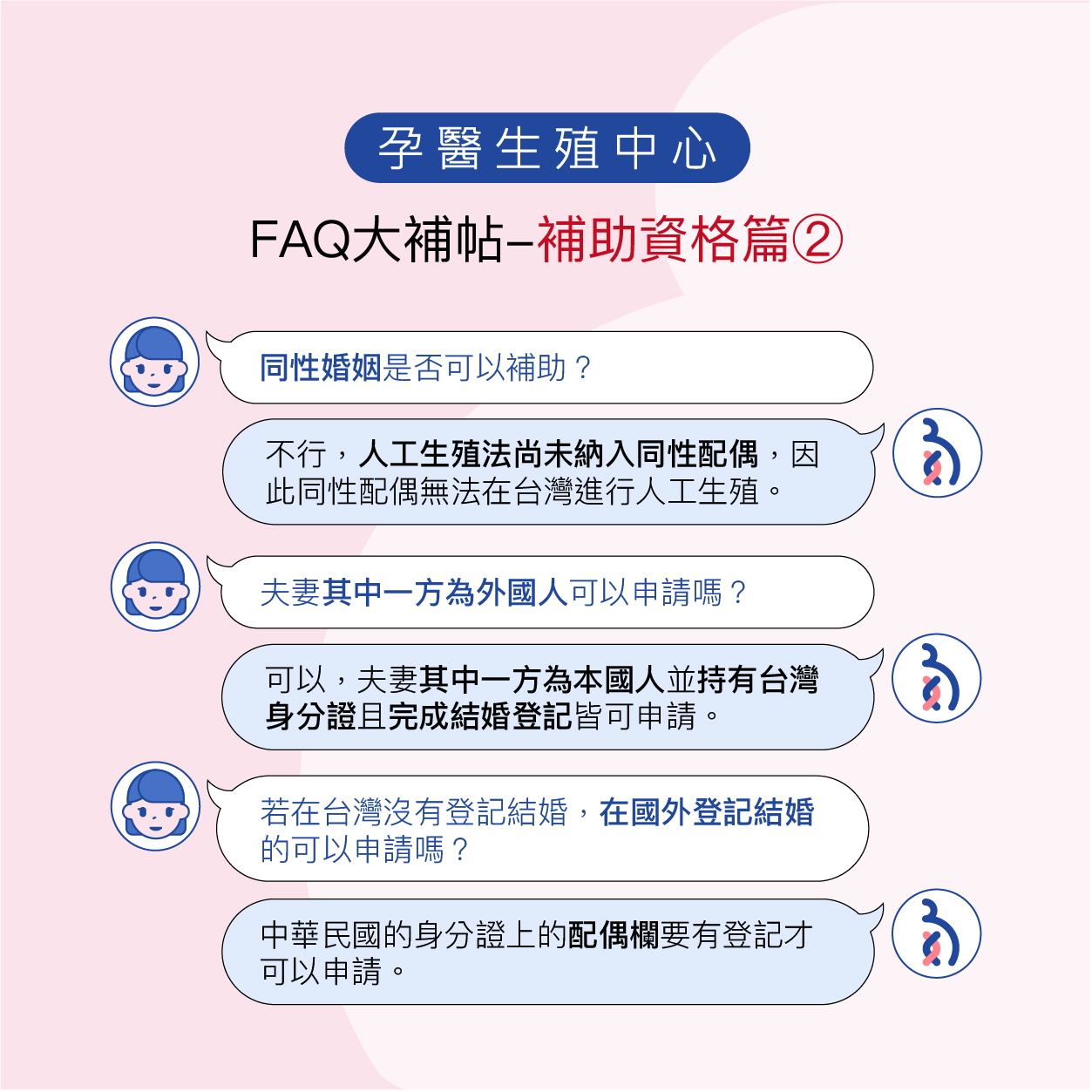 試管嬰兒補助FAQ大補貼2.jpg