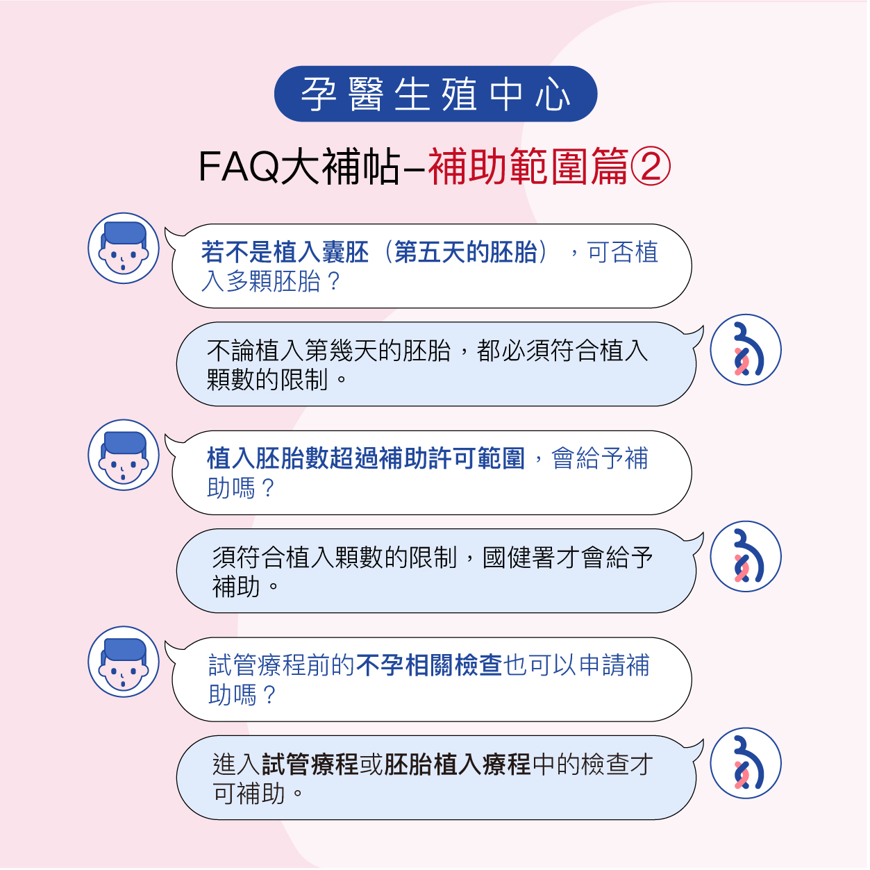 試管嬰兒補助FAQ大補貼4.jpg