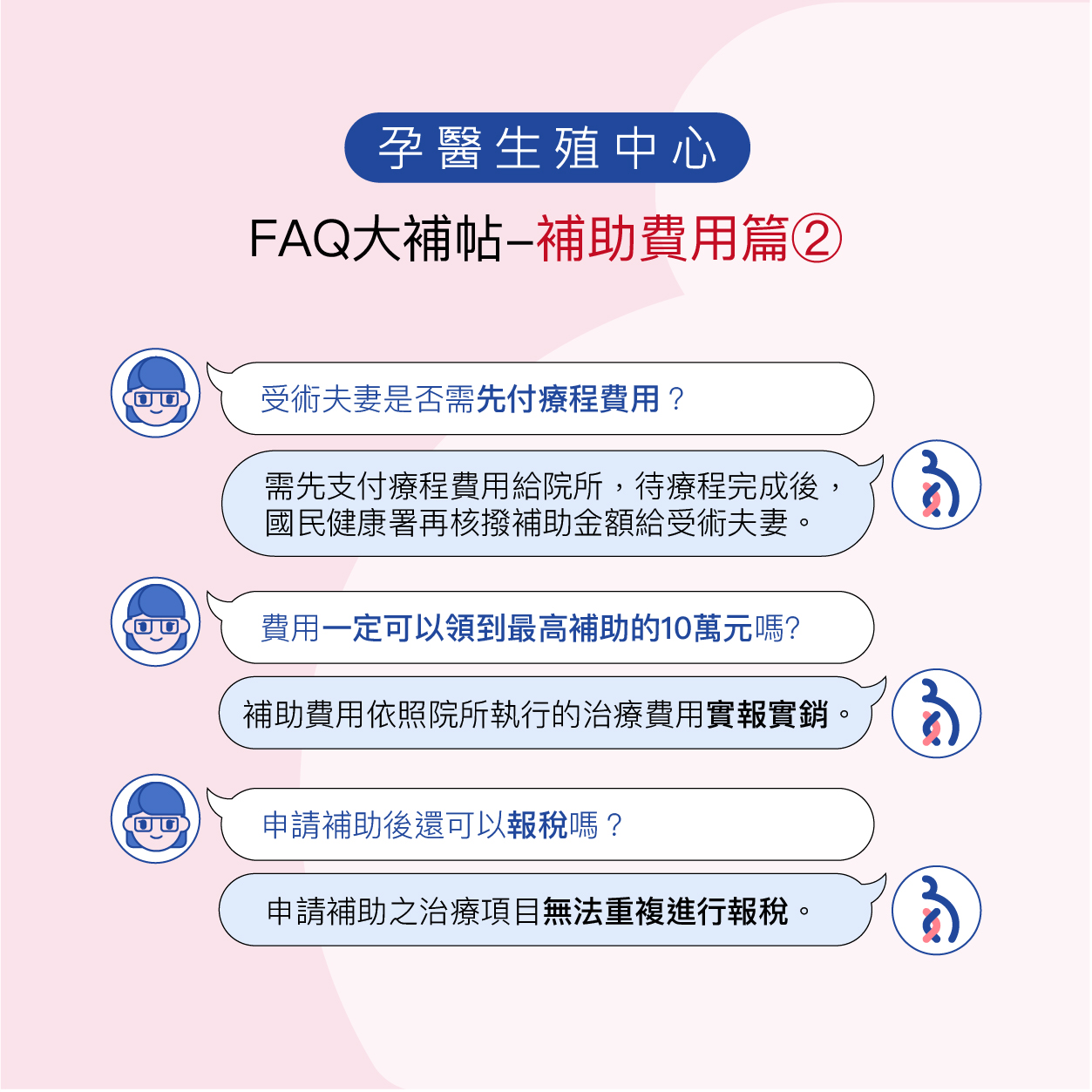 試管嬰兒補助FAQ大補貼6.jpg