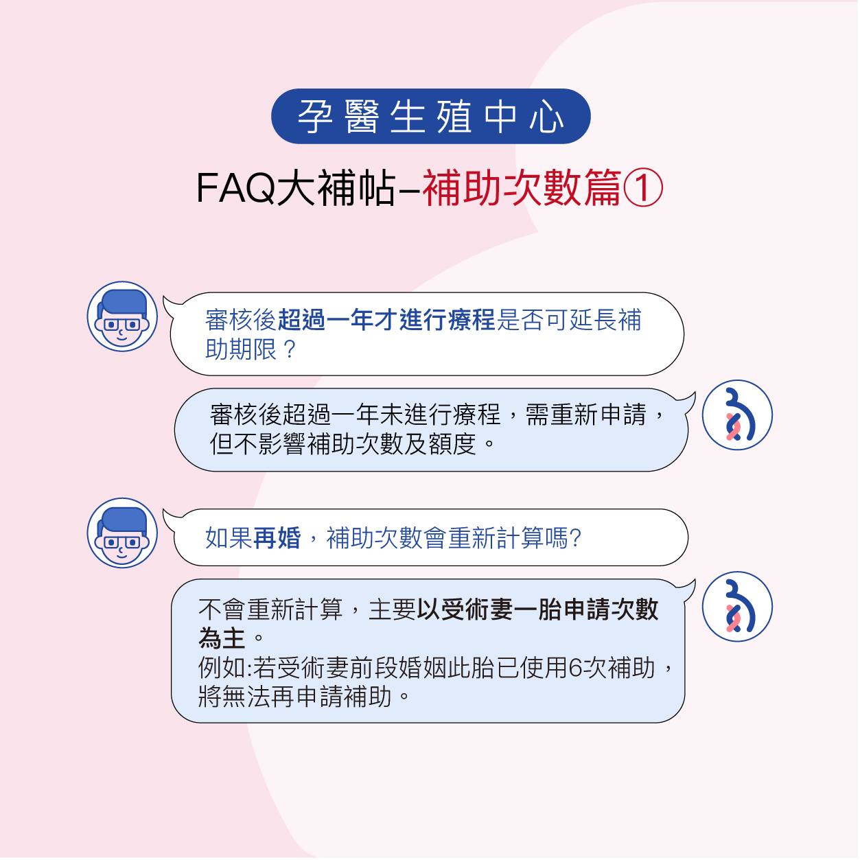 試管嬰兒補助FAQ大補貼7.jpg