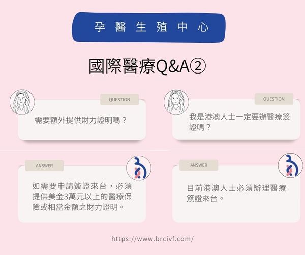 國際醫療QA大解答2.jpg