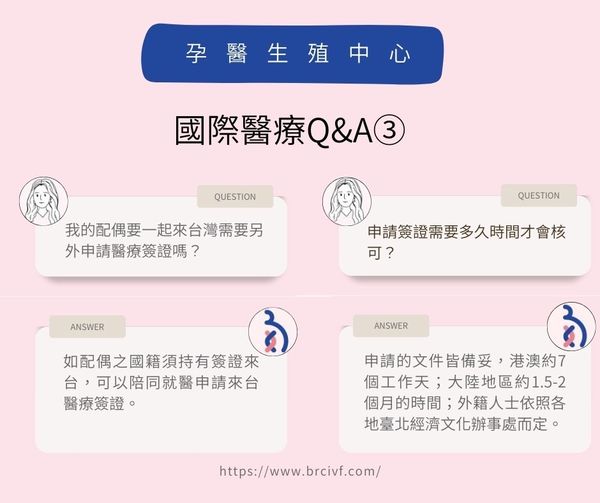 國際醫療QA大解答3.jpg