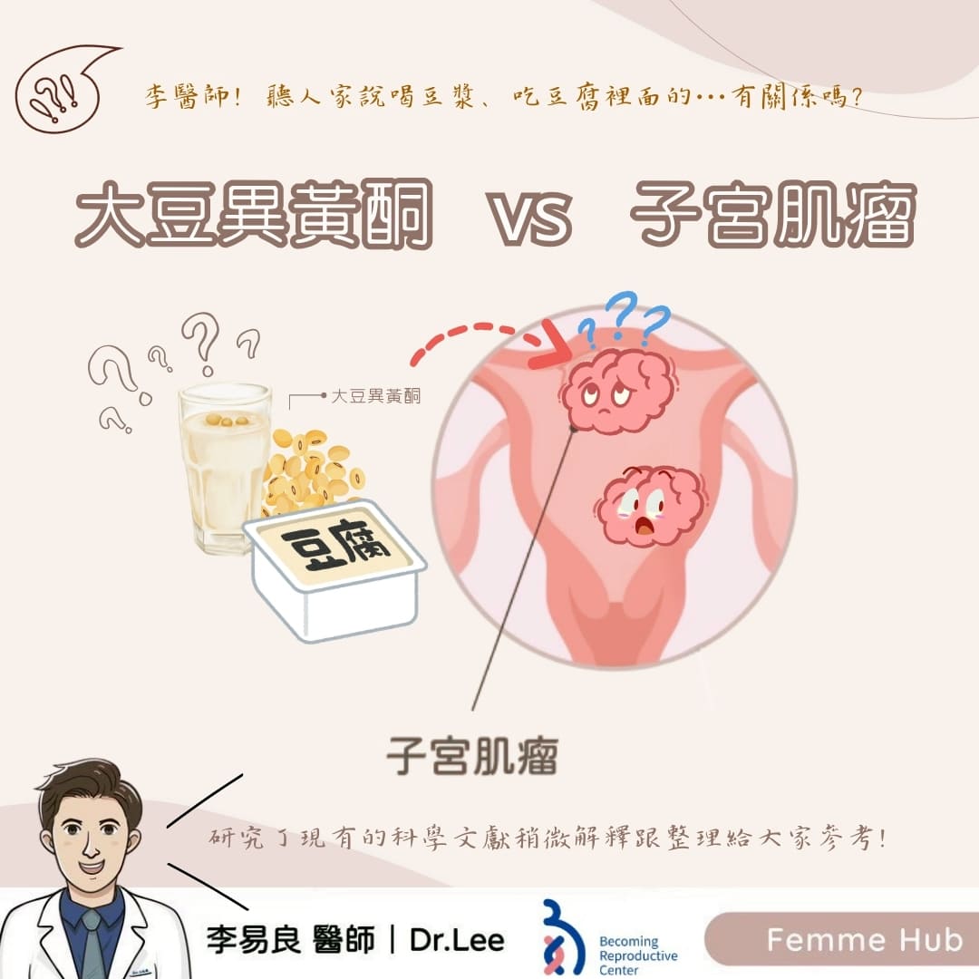 大豆異黃酮與子宮肌瘤:到底有沒有影響?🤔
