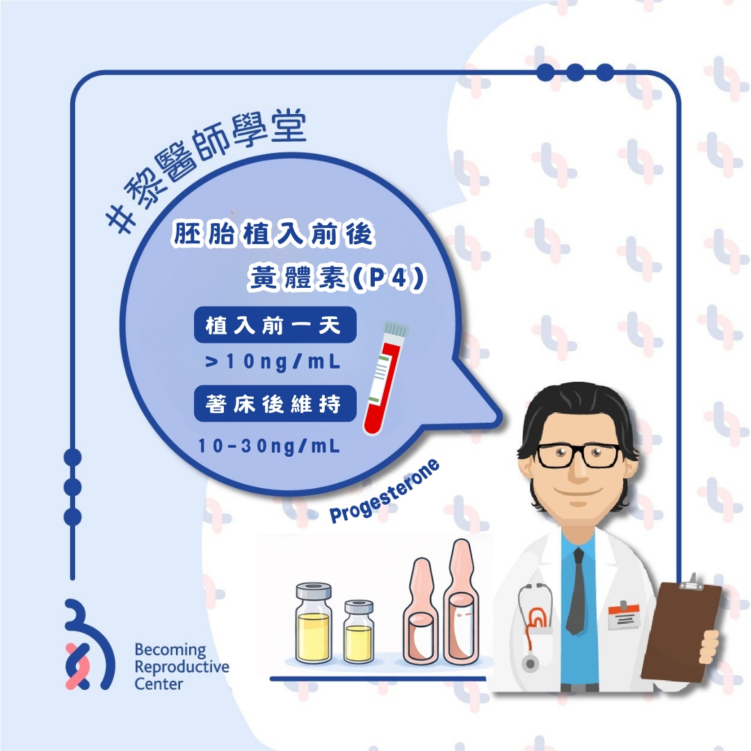 補足黃體素,讓希望穩穩著床