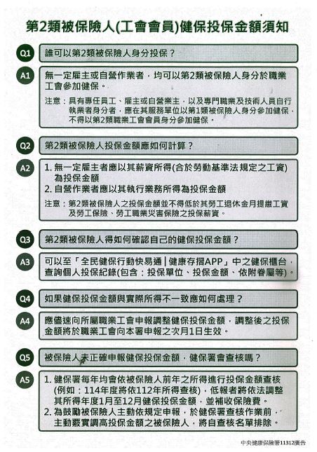 工會會員健保投保金額查核作業說明及須知