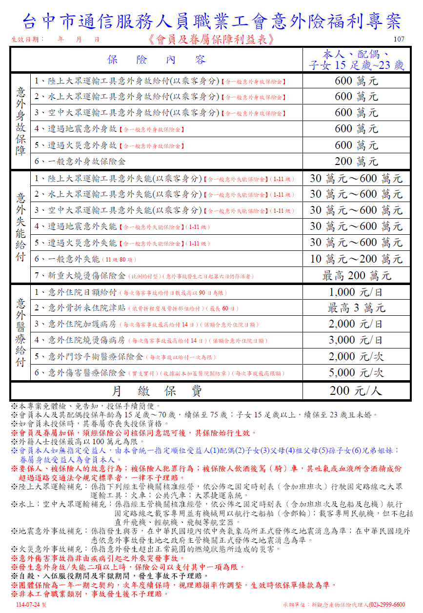 意外險團保福利專案