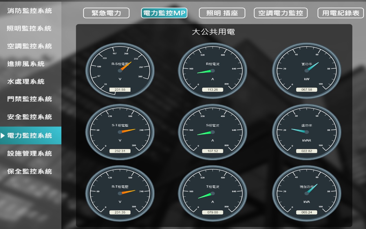 智能中控管理系統