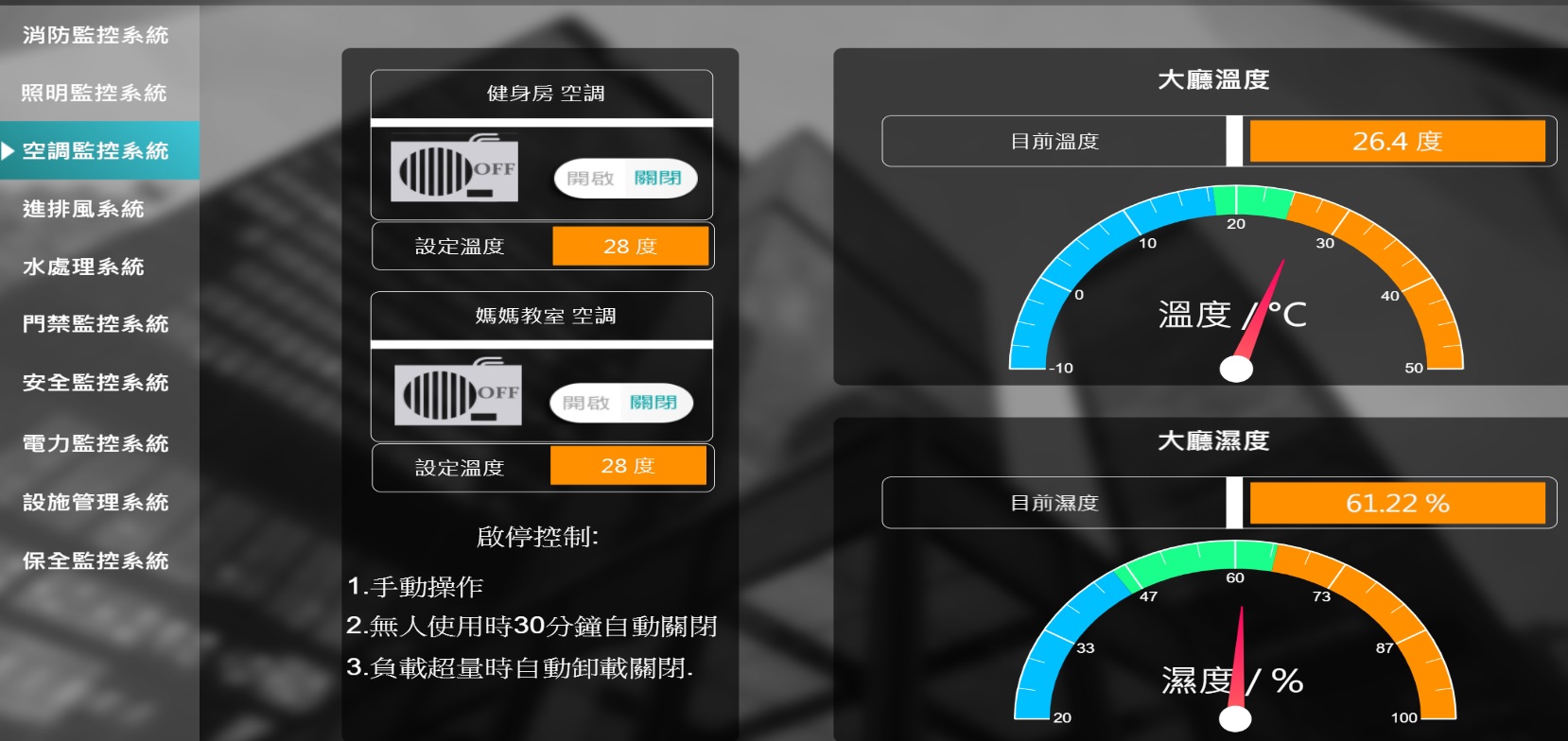 智能中控管理系統