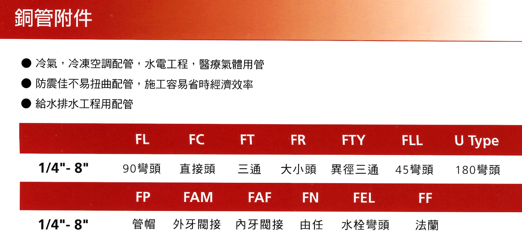 銅管附件規格表